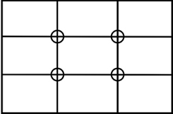 points chauds